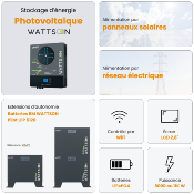 Stockage pour photovoltaïque 8000W | WATTSON Pilot 8000