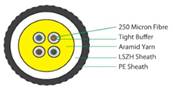 Cable pour liaison abonne 4 fibres