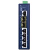 Switch industriel 4 ports 10/100/1000T + 2 ports 1G/2.5G SFP et 1 port RJ45 console