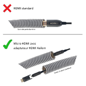 Cordon micro HDMI AOC 30M - M/M | Micro HDMI + HDMI / HDMI