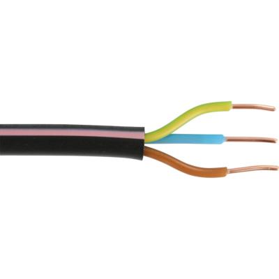 Cbles lectriques R2V