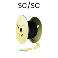 Trunks optique SC/SC