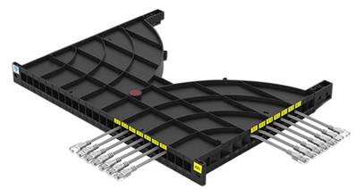 Panneau de gestion de cbles