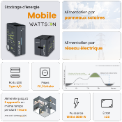 Station de stockage mobile 3000W - WATTSON Moov 3000